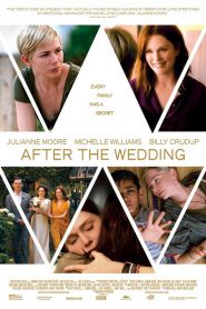 After the Wedding (2019) ชีวิตหลังแต่งงาน