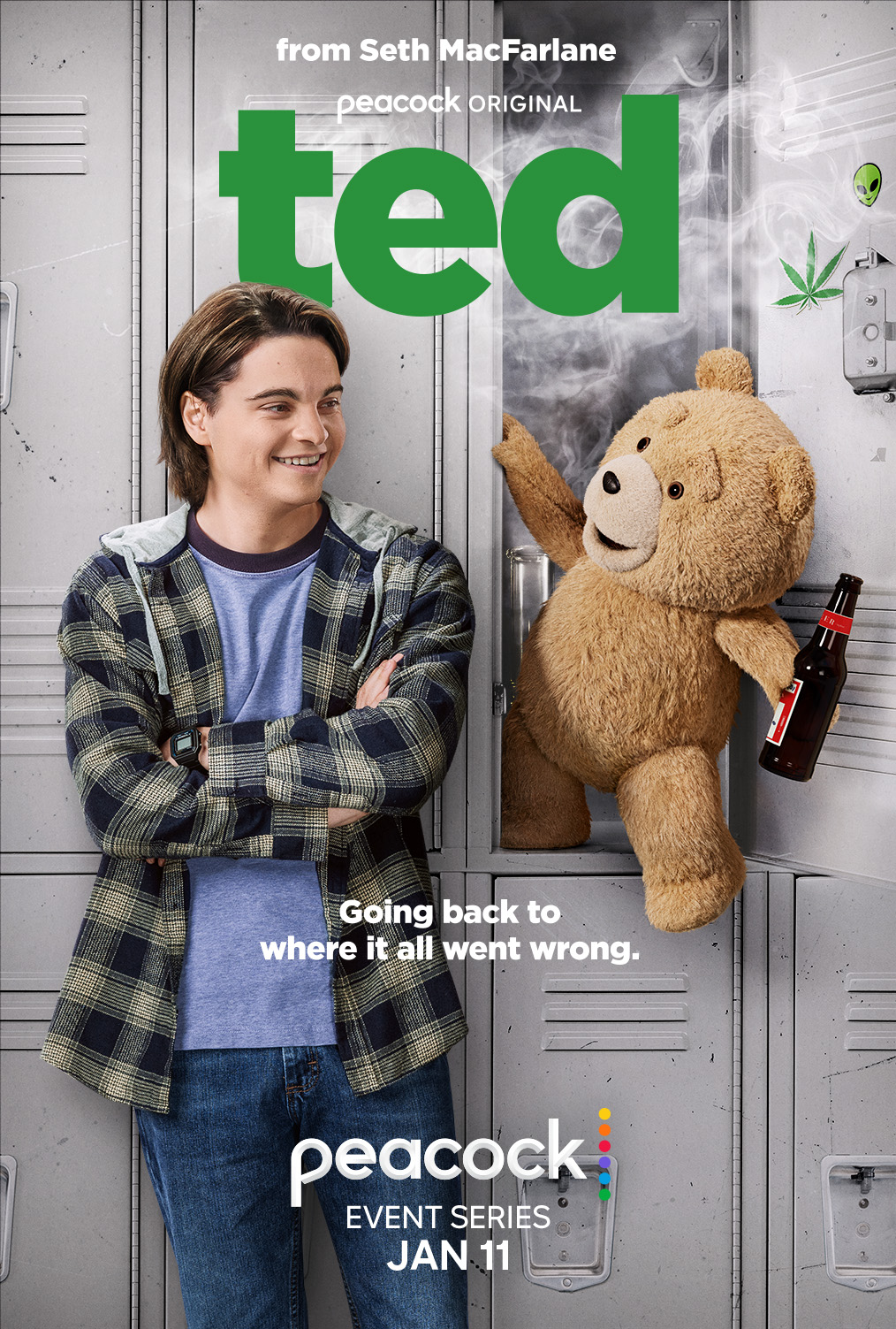 Ted (2024) หมีไม่แอ๊บ แสบแต่เด็ก